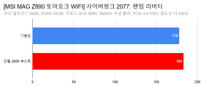 Cap 2025-08-12 01-45-21-737.png
