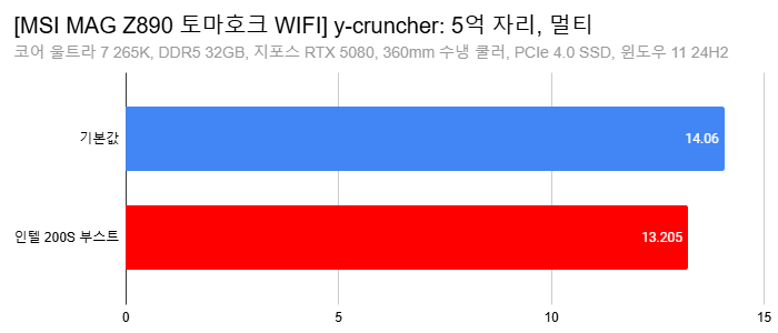 Cap 2025-08-12 01-43-54-920.png
