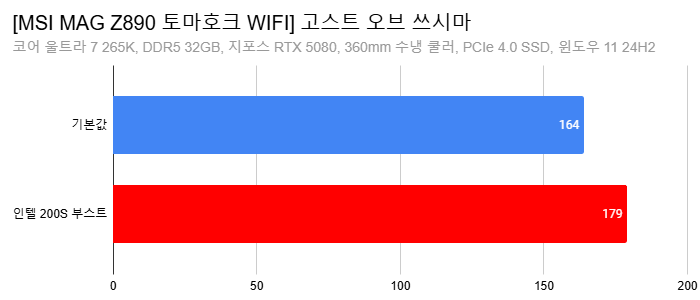 Cap 2025-08-12 01-45-47-012.png