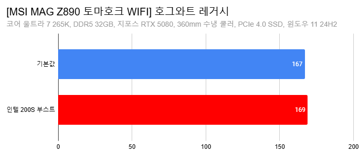 Cap 2025-08-12 01-45-01-937.png
