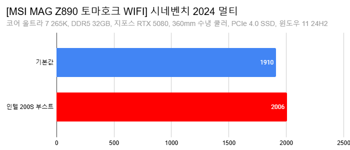 Cap 2025-08-12 01-41-42-357.png