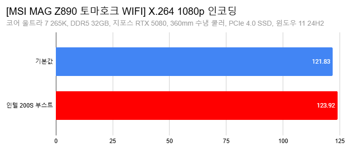 Cap 2025-08-12 01-42-55-488.png