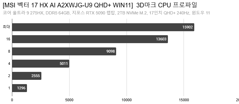 Cap 2025-09-19 16-18-05-378.png