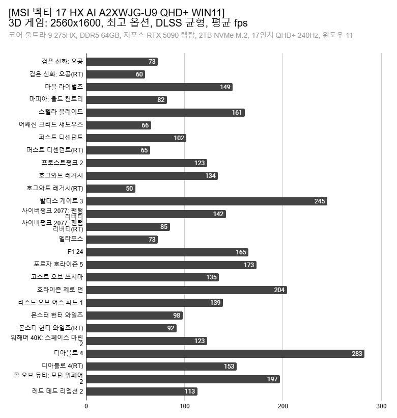 Cap 2025-09-19 16-12-25-917.png