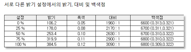 Cap 2022-08-01 00-04-01-021.png