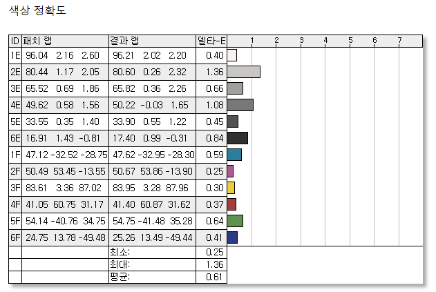 Cap 2026-01-26 07-00-11-325.png