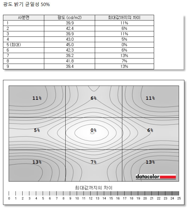 Cap 2026-01-26 07-00-04-676.png