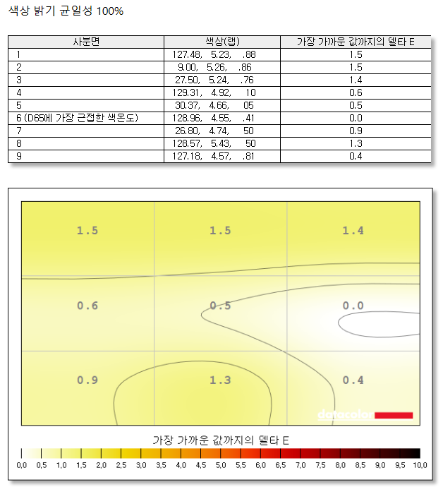 Cap 2026-01-26 06-59-22-269.png