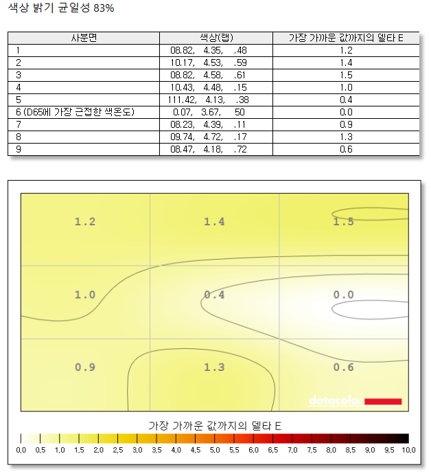 Cap 2026-01-26 06-59-28-278.png