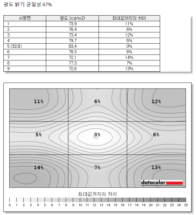 Cap 2026-01-26 06-59-59-560.png