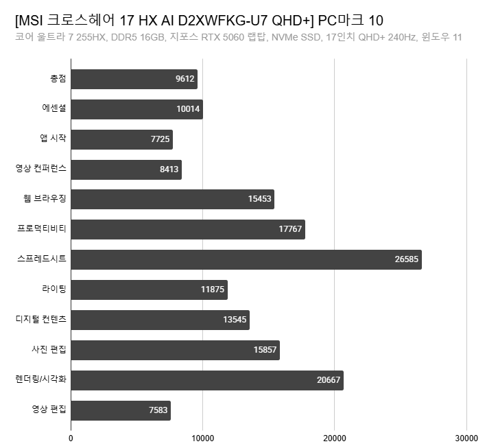 Cap 2026-02-19 22-52-39-470.png