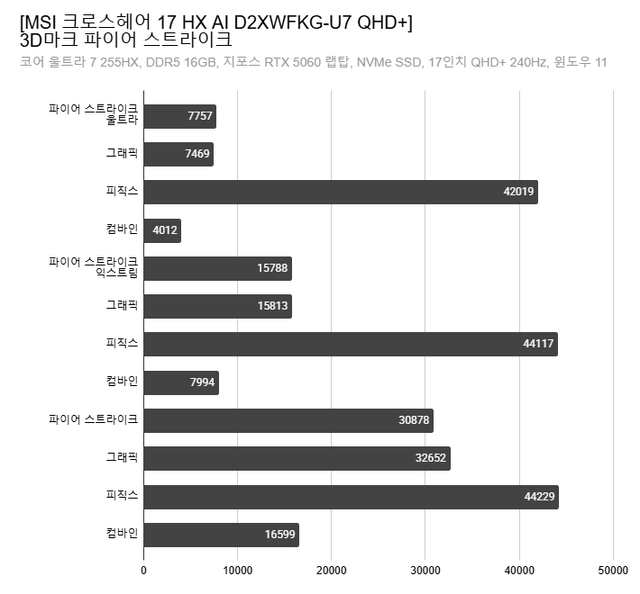 Cap 2026-02-19 22-51-57-387.png