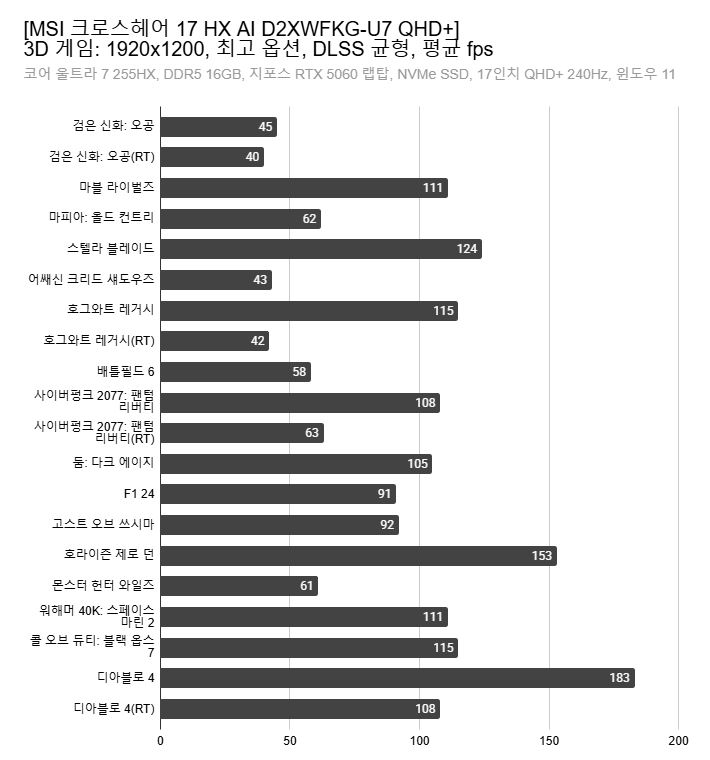 Cap 2026-02-19 22-48-25-740.png