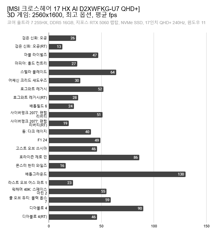 Cap 2026-02-19 22-47-16-557.png