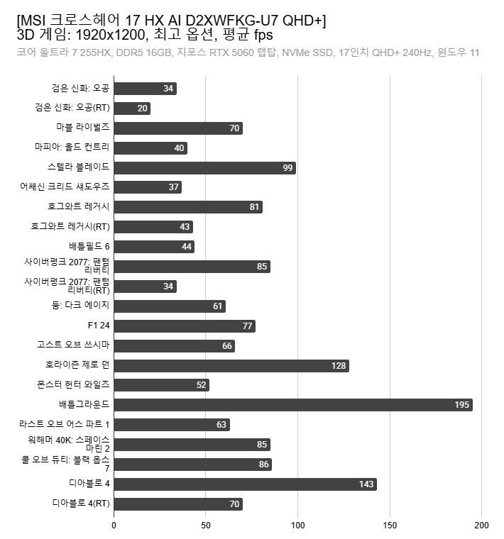 Cap 2026-02-19 22-47-05-991.png