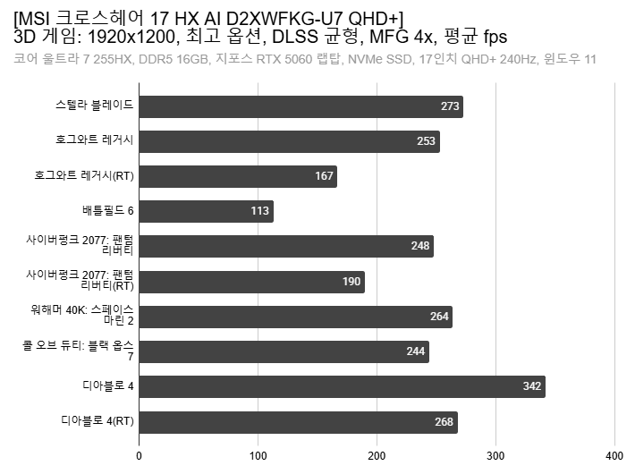 Cap 2026-02-19 22-50-52-755.png