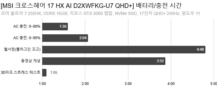 Cap 2026-02-19 22-55-54-950.png