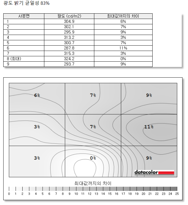 Cap 2026-02-08 20-16-10-622.png