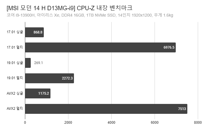 Cap 2024-03-05 14-15-57-779.png
