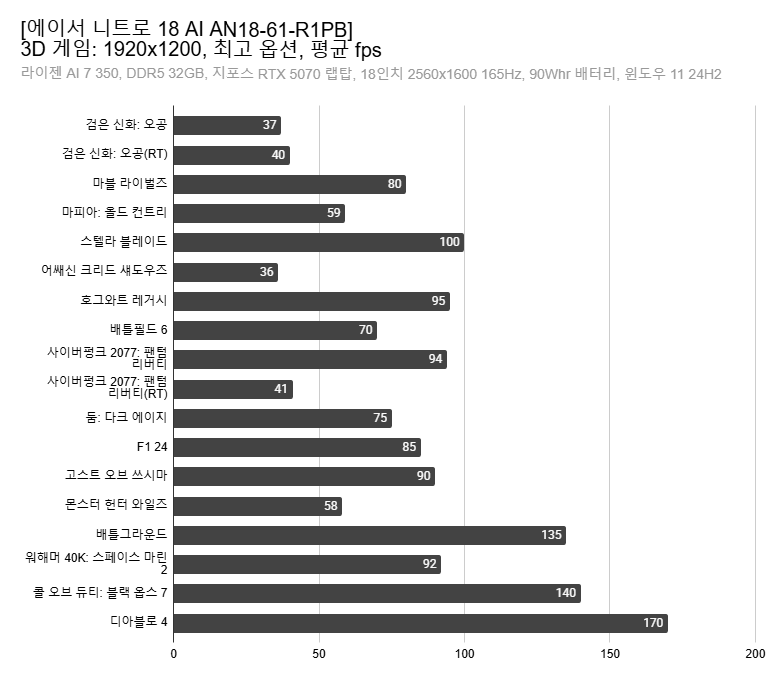 Cap 2026-01-09 07-33-01-950.png