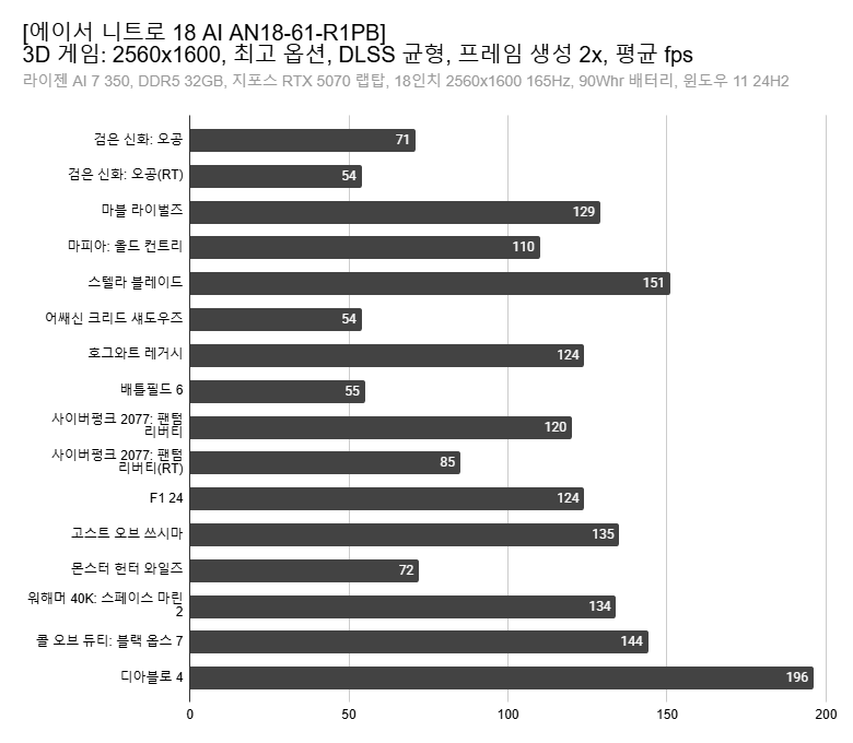 Cap 2026-01-09 07-34-48-266.png