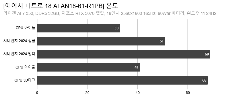 Cap 2026-01-09 07-43-58-576.png