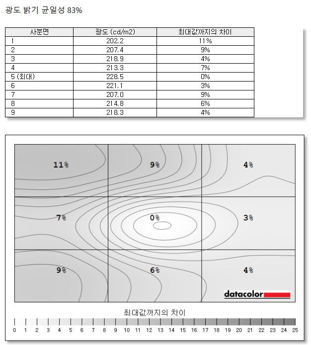 Cap 2026-01-09 05-14-53-084.png