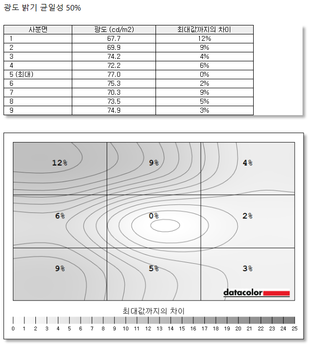 Cap 2026-01-09 05-15-04-722.png