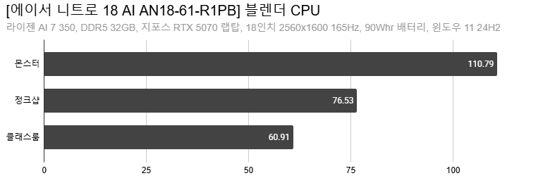 Cap 2026-01-09 07-46-27-559.png