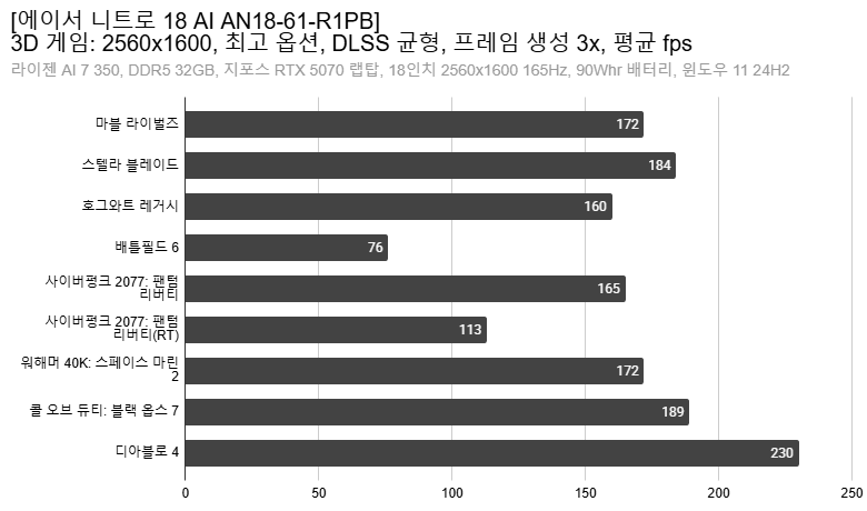 Cap 2026-01-09 07-38-02-181.png