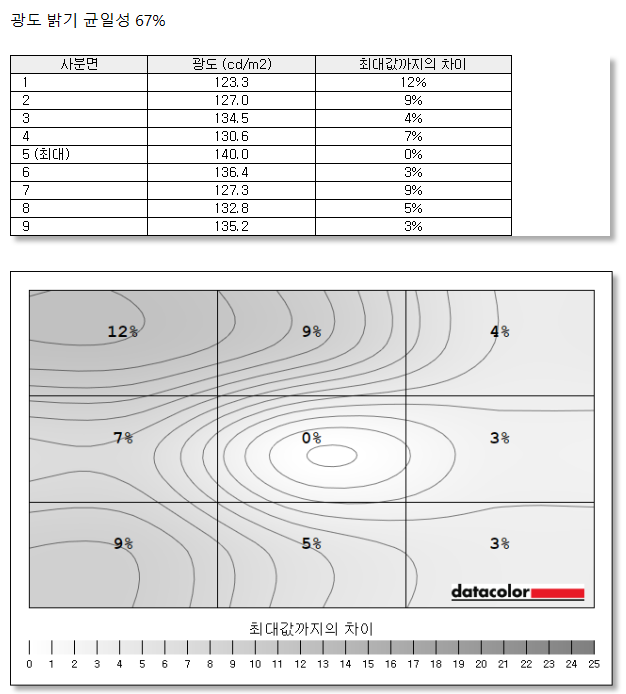 Cap 2026-01-09 05-14-59-060.png