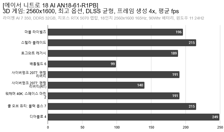 Cap 2026-01-09 07-38-11-546.png