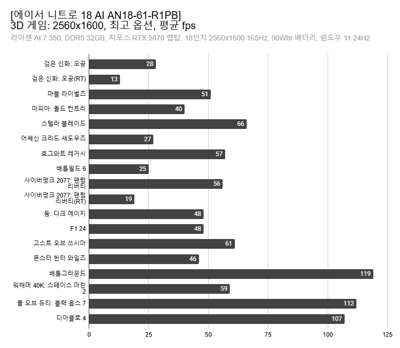 Cap 2026-01-09 07-33-14-533.png