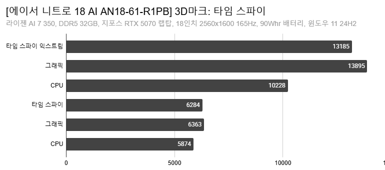 Cap 2026-01-09 07-41-35-795.png