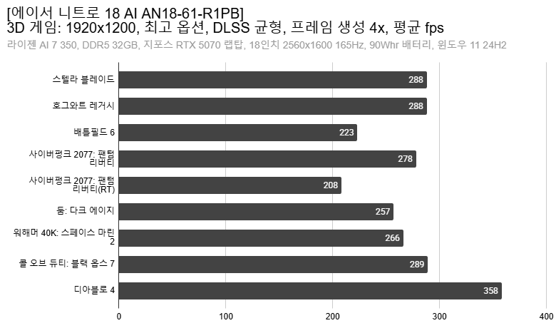 Cap 2026-01-09 07-37-40-646.png