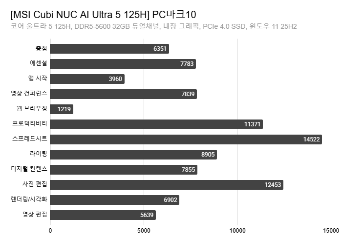 Cap 2025-12-21 00-41-50-322.png