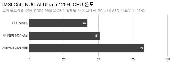 Cap 2025-12-21 00-47-30-669.png