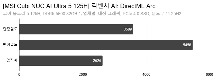 Cap 2025-12-21 00-45-23-290.png