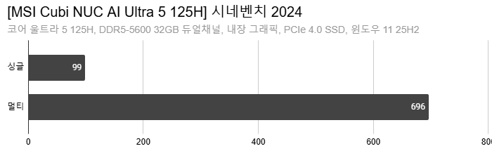 Cap 2025-12-21 00-50-01-334.png