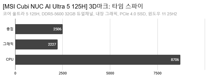 Cap 2025-12-21 00-43-27-589.png