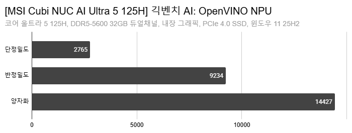 Cap 2025-12-21 00-44-14-656.png