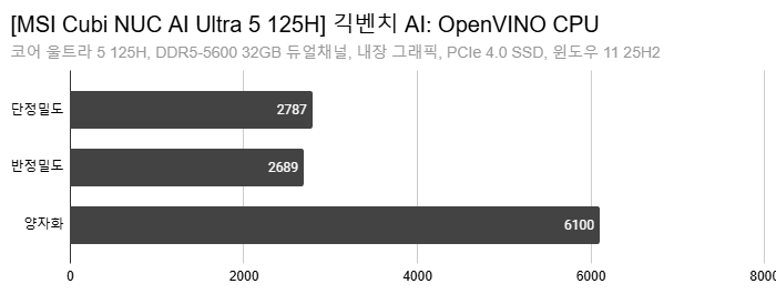 Cap 2025-12-21 00-43-56-122.png