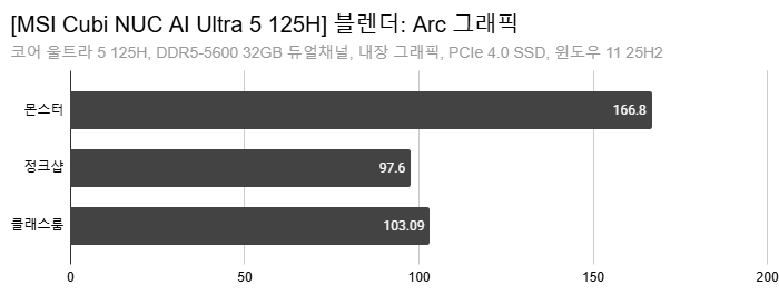 Cap 2025-12-21 00-46-56-436.png