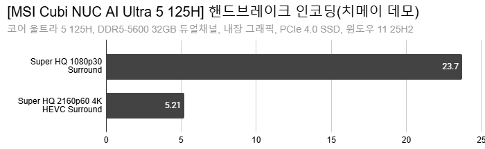 Cap 2025-12-21 00-50-33-001.png