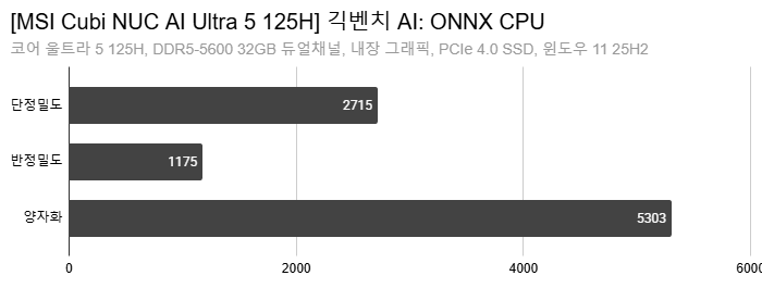 Cap 2025-12-21 00-45-51-353.png