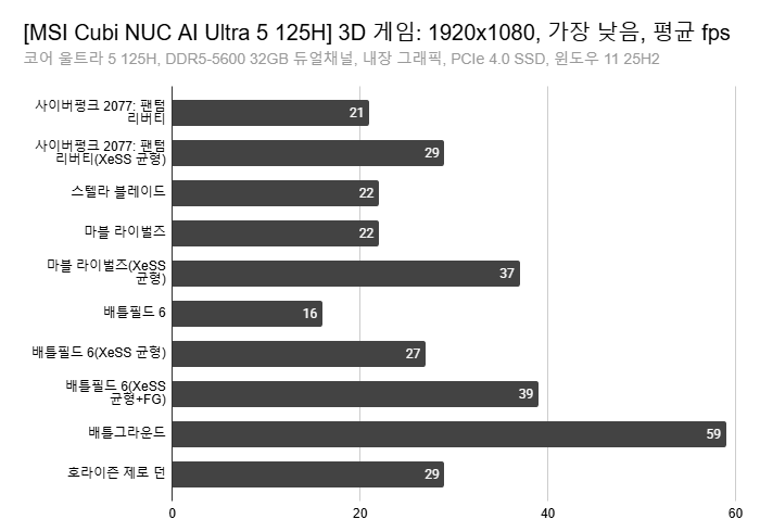 Cap 2025-12-21 00-42-15-359.png