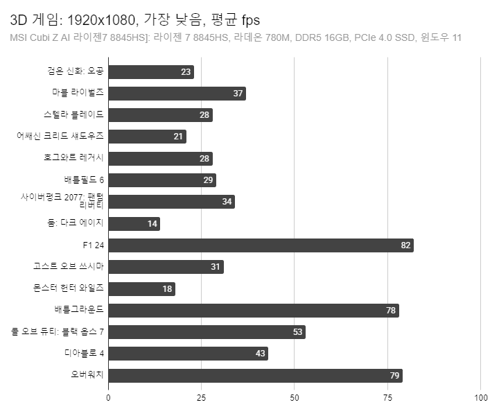 Cap 2026-02-24 22-38-56-556.png