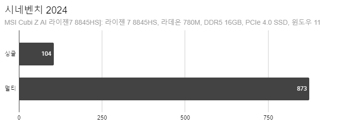 Cap 2026-02-24 22-48-15-215.png