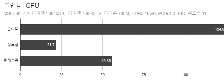 Cap 2026-02-24 22-46-18-132.png