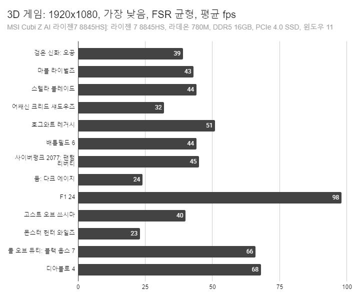 Cap 2026-02-24 22-39-20-039.png